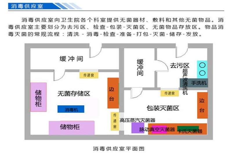 德陽